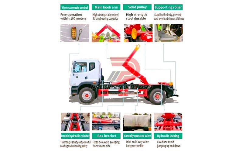 Caratteristiche del camion della spazzatura del compattatore ISUZU NPR