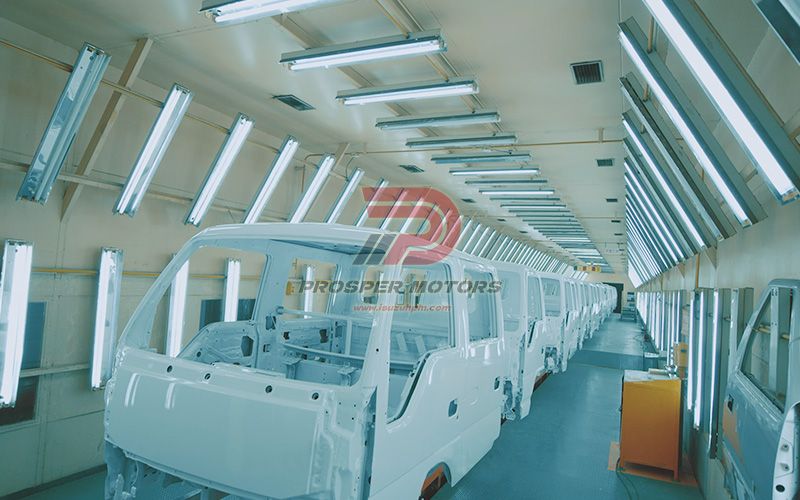 Factory Gallery